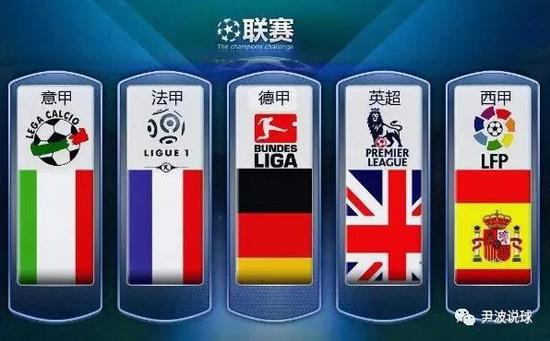 欧冠四强的